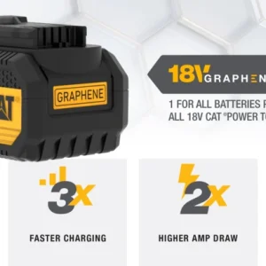CAT Battery Pack Graphene Li-ion5.0Ah 18V GXB5